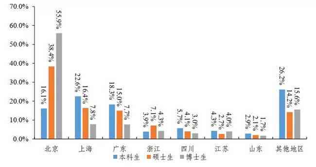 2021年全国逾期人数统计：原因、影响与应对措