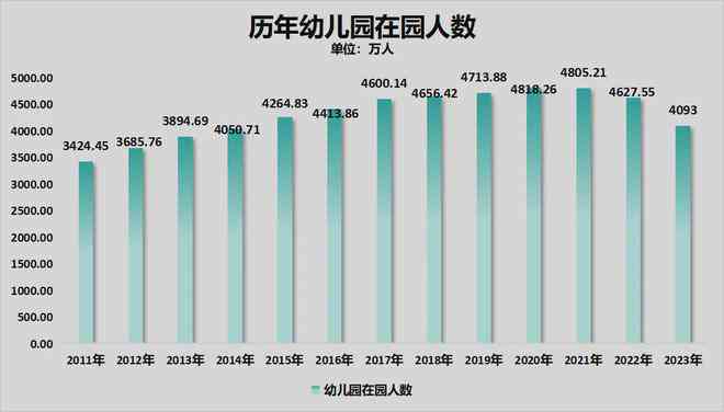 2021年全国逾期人数统计：原因、影响与应对措