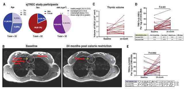 普洱茶的肺部保护功效：科学研究证实其对吸系统的益处