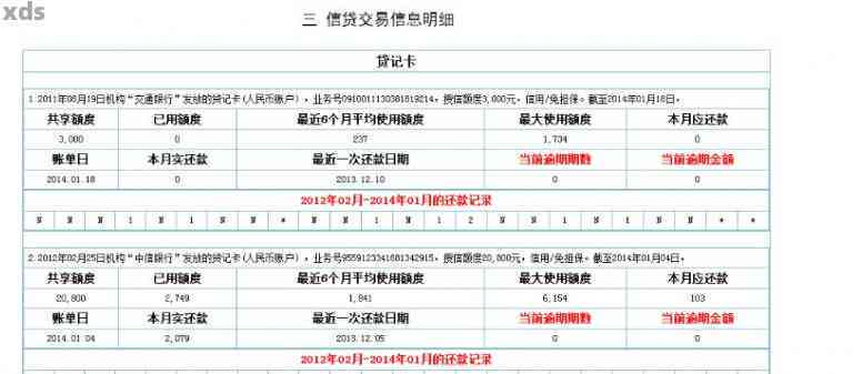 邮政信用卡怎么查看逾期记录明细及欠款情况？