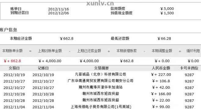 如何查询邮政信用卡欠款总额及相关费用？