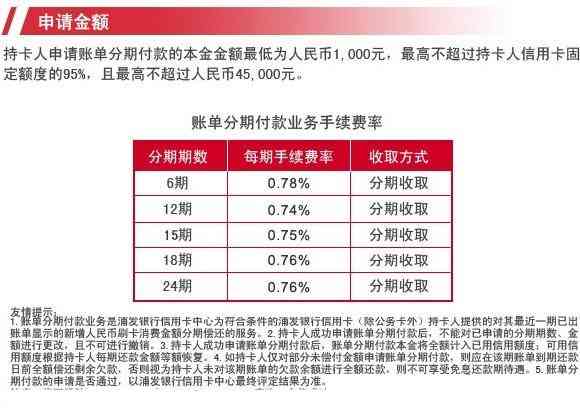 水滴贷逾期取消分期付款时间及影响分析