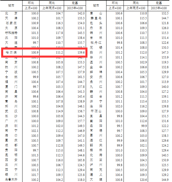 普洱茶价格高的原因分析：探究其价值与市场因素