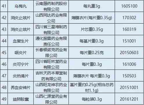 普洱茶生可证号查询及相关信息