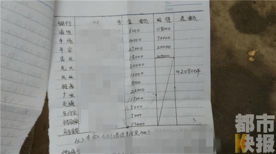 欠多张信用卡还不上法院会怎么判：法律解读与案例分析