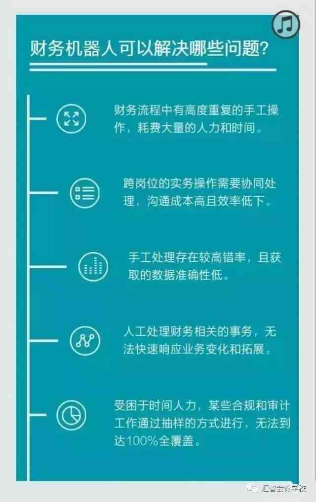 信用卡还款与公务员考试：一场关于财务和未来的博弈