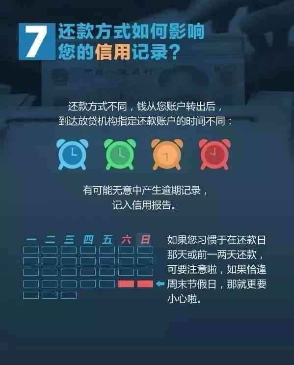 桔多多逾期还款会产生不良信用记录吗？如何解决逾期问题并保护个人？