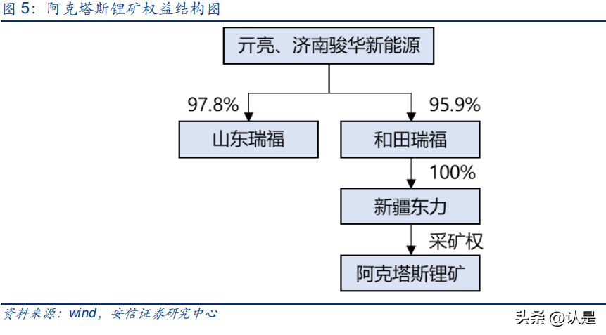 全面解析：如何在和田玉直播代购中获得收益？市场现状及操作策略