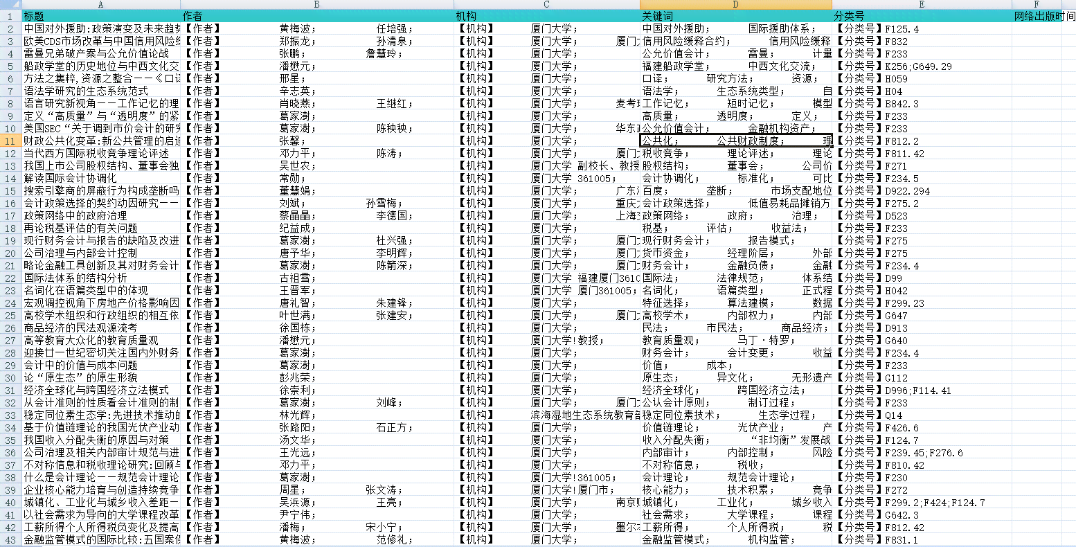 好的，我可以帮你写一个新标题。请问你想加入哪些关键词呢？