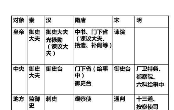 普洱茶品评：标准、术语与维度分析