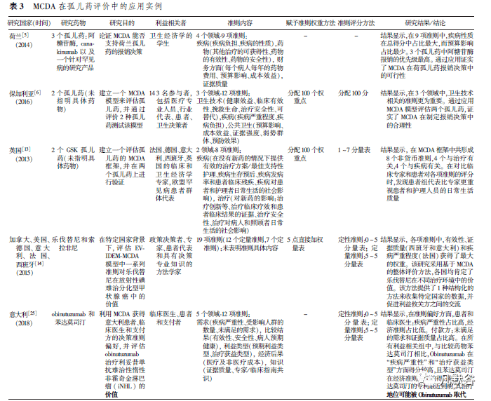 普洱茶品评：标准、术语与维度分析