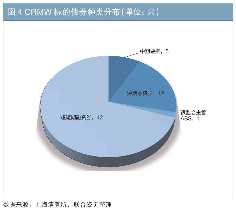 信用中国影响分析：涉及范围、影响因素与改善建议全面解析