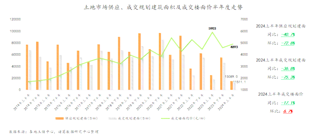 2000年翡翠市场回顾与未来走势分析：价格波动、投资策略与消费者需求