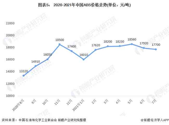 2000年翡翠市场回顾与未来走势分析：价格波动、投资策略与消费者需求