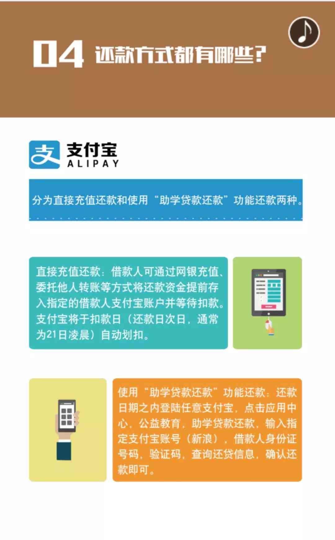 微粒贷二笔还款操作指南：如何还清其中一笔贷款以及可能遇到的问题