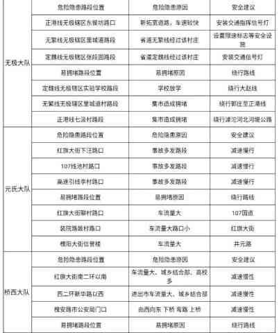 乐分易还清后当月能否继续贷款：解答疑惑并提供建议