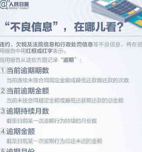 多个网贷记录均无逾期，能否再次借款？解答您的疑虑和注意事项