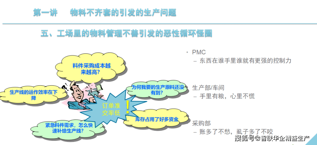 莫西沙相关问题解答：缺乏表现的原因、影响及解决方案