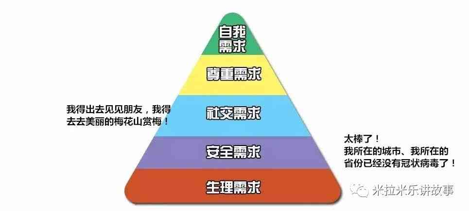 莫西沙相关问题解答：缺乏表现的原因、影响及解决方案