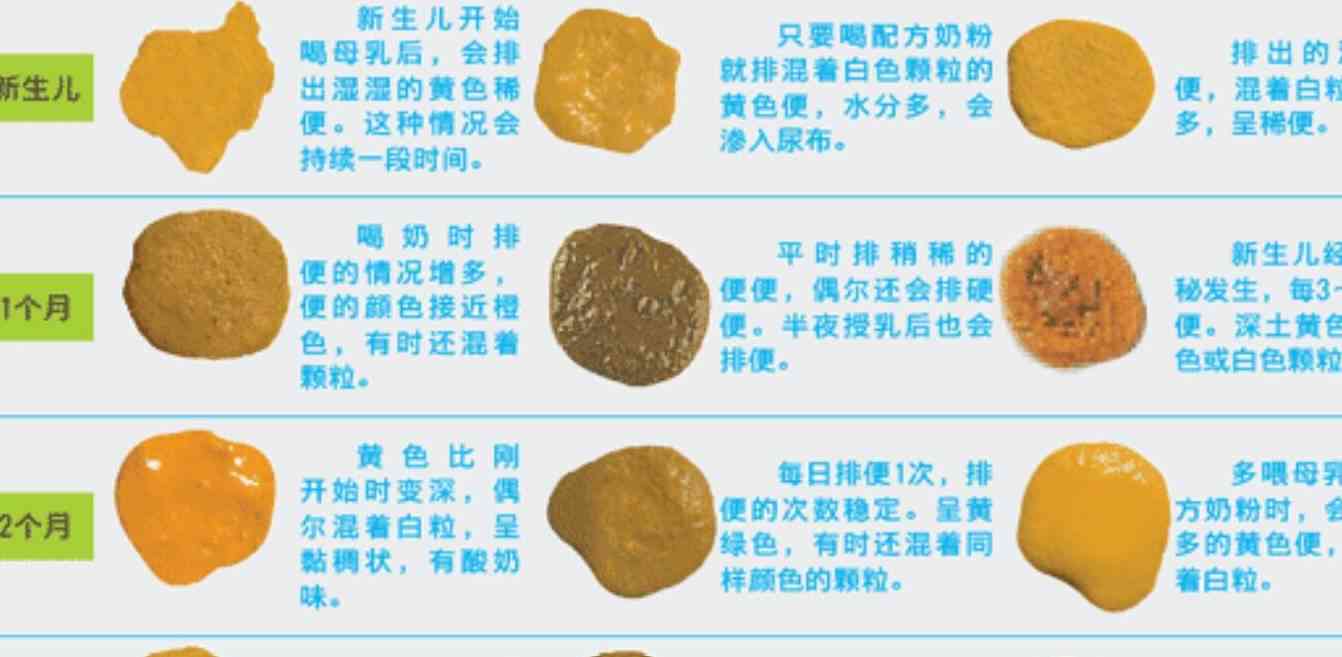 普洱茶与排便的关系：大便颜色变化背后的奥秘