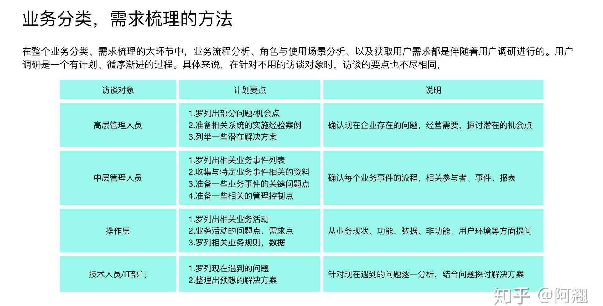 田玉与咖啡糖的投资价值分析：一份全面指南