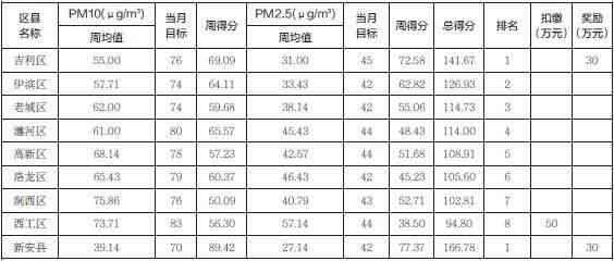 新54玉镯直径的计算方式及其与相关珠宝尺寸的关系