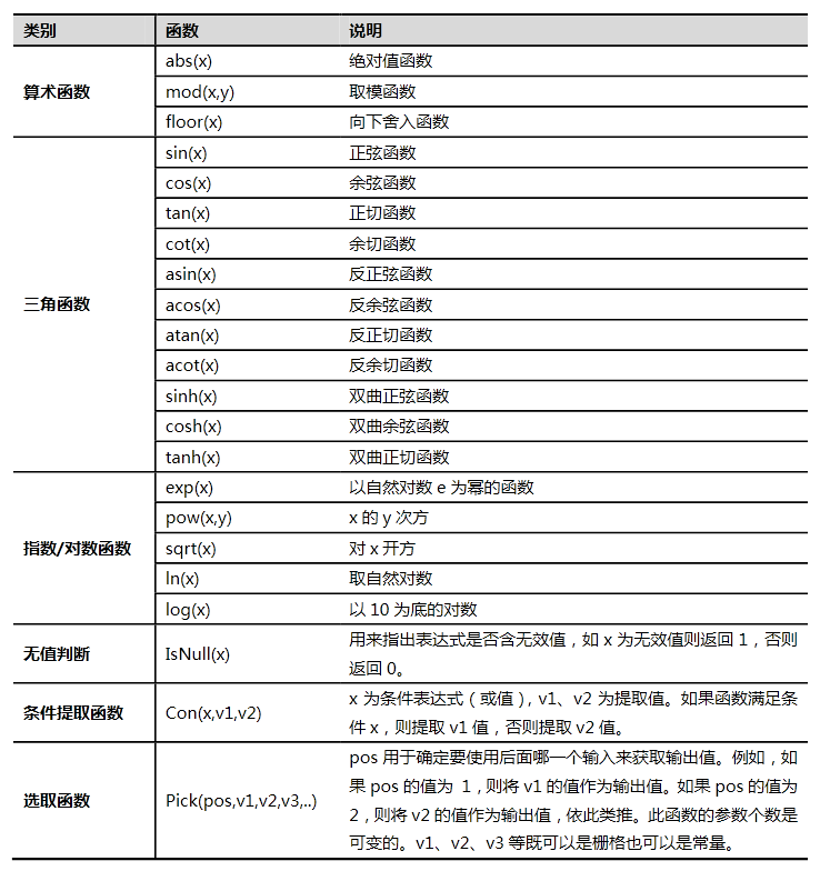 新54玉镯直径的计算方式及其与相关珠宝尺寸的关系