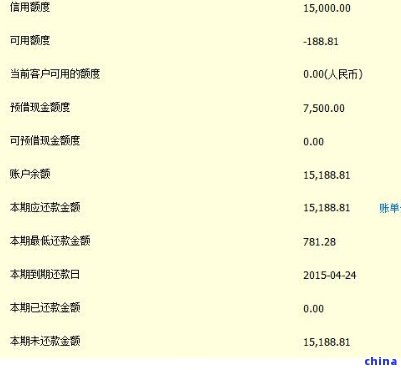 2万块钱信用卡逾期一天利息计算：逾期一天的费用是多少？