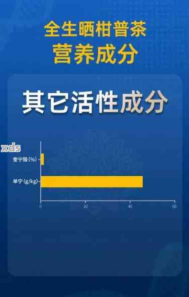 普洱茶中维生素C含量解析：为什么它被认为是提高免疫力的理想选择？