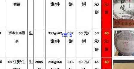 新探索景迈醇香普洱茶的魅力：一合的价格与品质对比分析