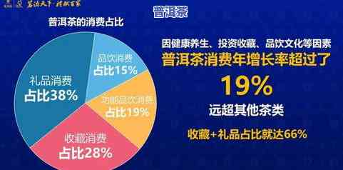 云南普洱茶饼直播销售经验分享：如何吸引消费者并提高转化率？