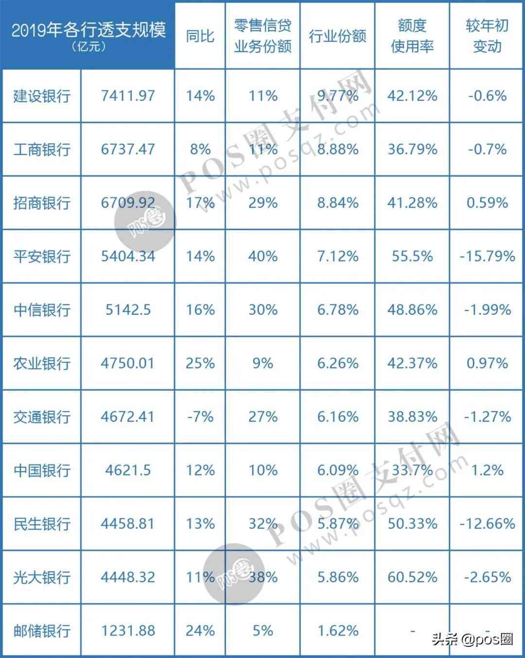 信用卡逾期暂时管控解除策略：如何避免、处理及申诉全过程详解