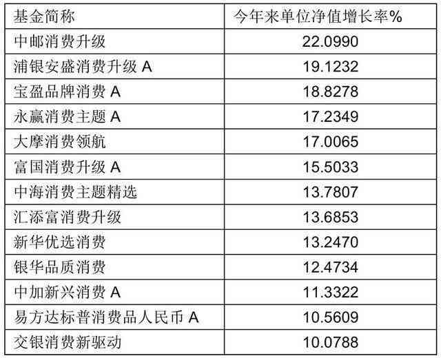 鞍山实体店购买和田玉的价格参考：全面解析各类别、等级和工艺的价位