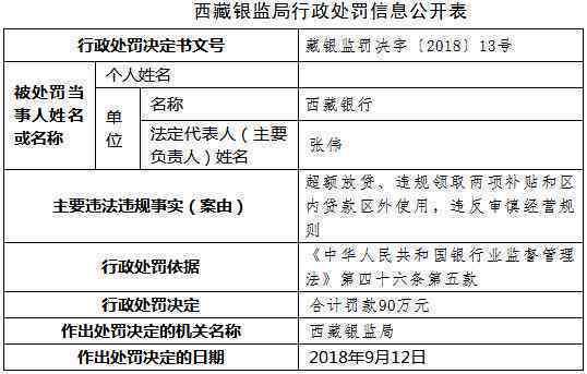 银监协商还款：法律解析与实际操作指南，解答用户贷款还款相关问题