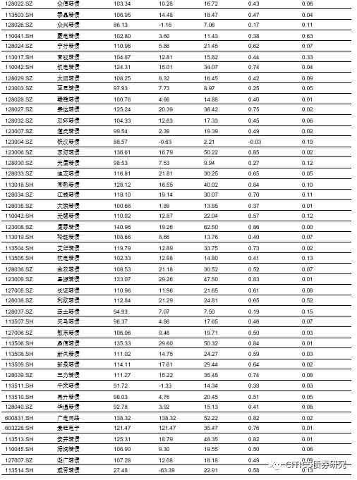 普洱茶仓位-普洱茶仓位什么意思