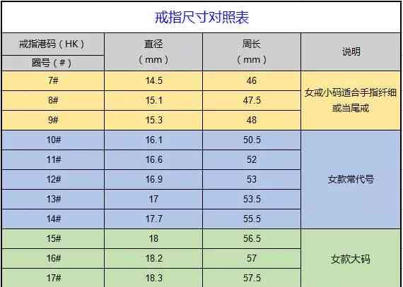 翡翠饰品中，51mm圈口的尺寸是多少？全面解析翡翠圈口尺寸选择与购买指南