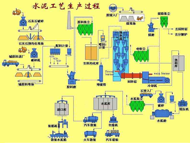 普洱茶的制作工艺流程详解：从原料到成品，共分几道工序？