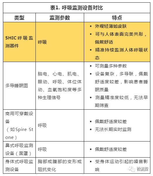 探究信用卡双卡机制：优势、用途与适用人群全面解析