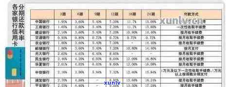 5万便民卡利息详细解析：如何计算、利率及影响因素全解