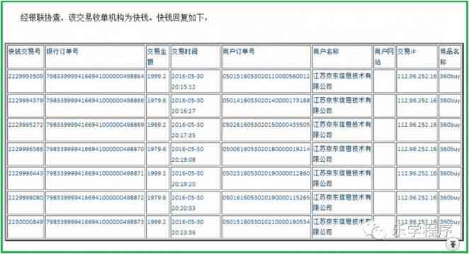 便民卡5万一个月利息多少：解答你的疑惑与实际利率