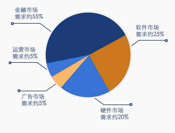 寻找位于北京的和田玉市场： 定位指南与体验分享