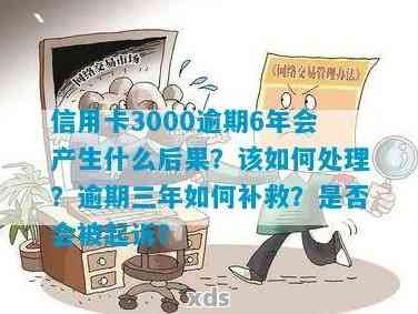 '上海信用卡逾期3千多会起诉吗'如何处理？逾期3年会上门吗？