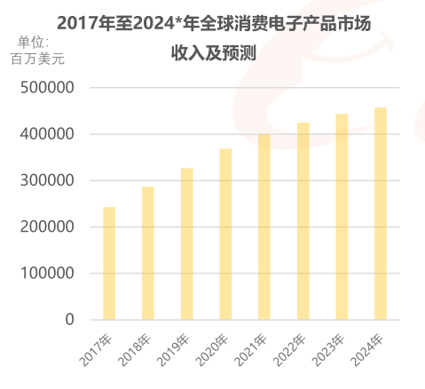 吉祥三宝价格查询：了解各类价格与优，打造完美家居风水