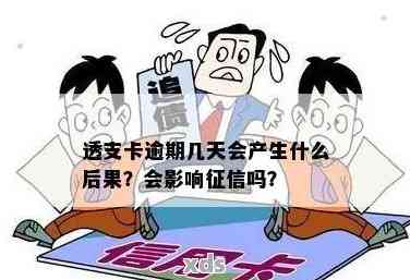 信用卡透支40,000元逾期未还的法律后果及其解决办法