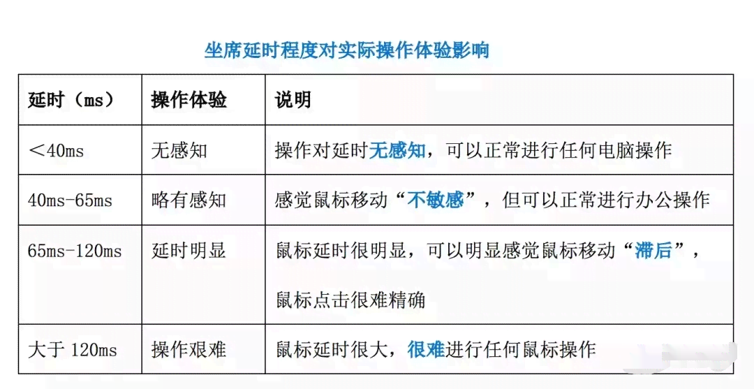 如何判断和田玉是否经过酸洗处理：味道及其他指标解读