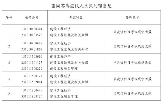 如何判断和田玉是否经过酸洗处理：味道及其他指标解读