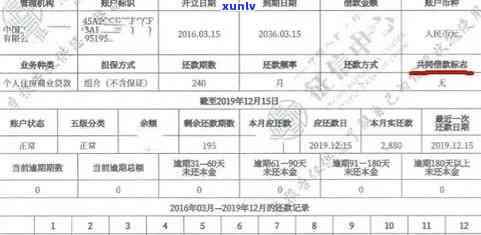 工行信用卡逾期提供收入证明要求：完整指南