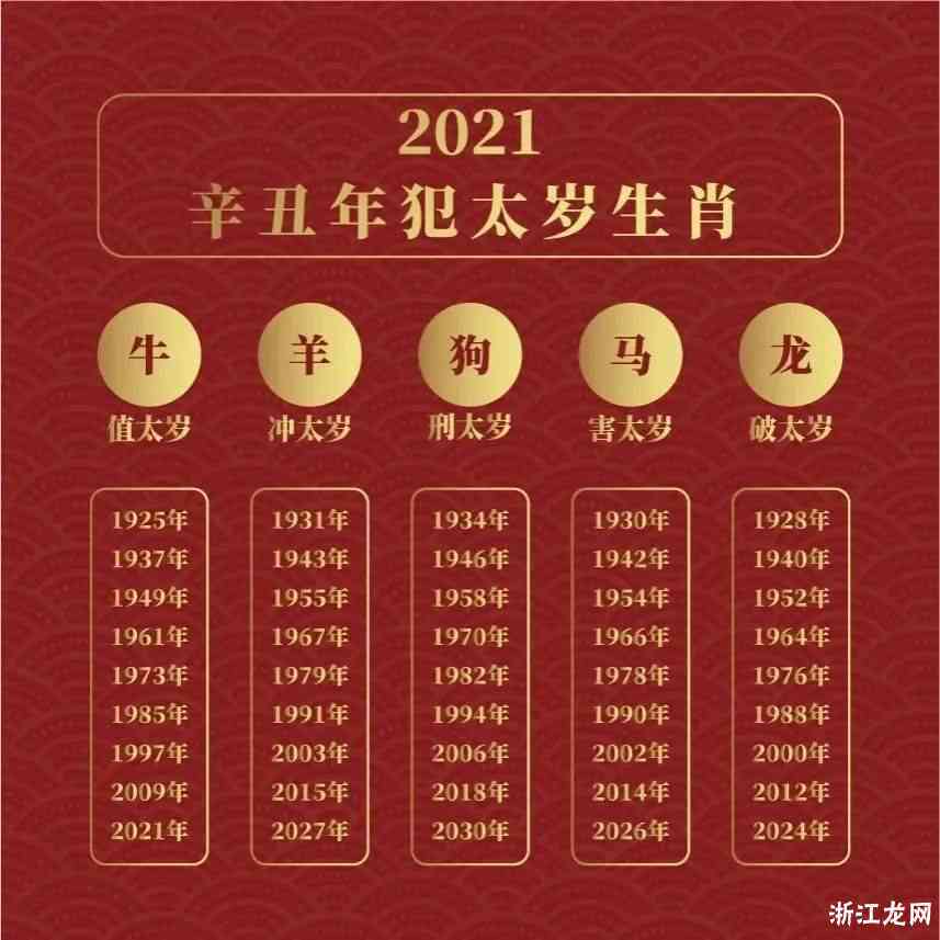 犯太岁佩戴玉还是金：2021年更佳选择与注意事项