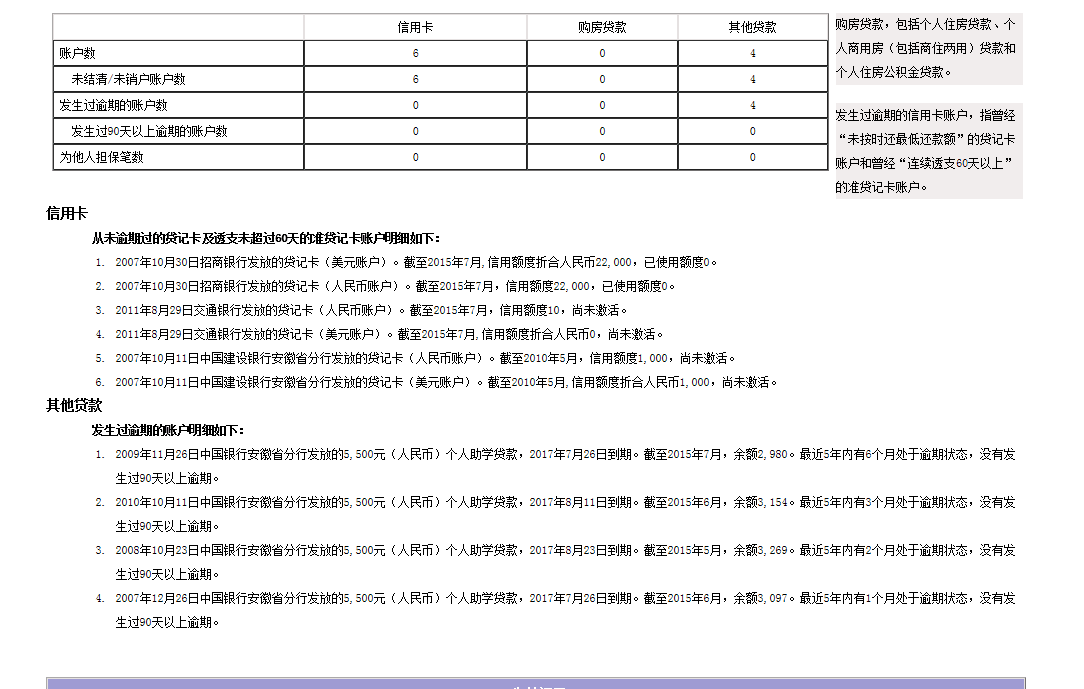 信用卡逾期17次五年内，怎么办？能申请贷款吗？