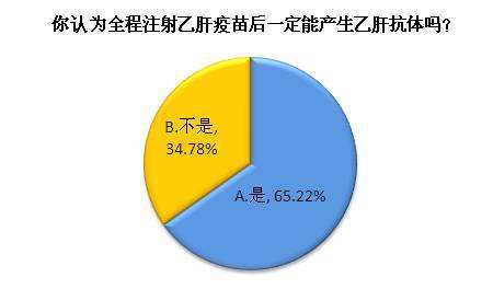 新和田玉中的杂质成分是否对人体健康产生负面影响？